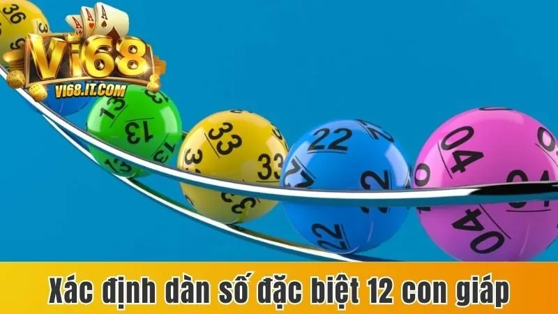 Lô Đề 12 Con Giáp - Cách Bắt Số, Chiến Thuật Hiệu Quả 3 Xác Định Dàn Số Đặc Biệt 12 Con Giáp
